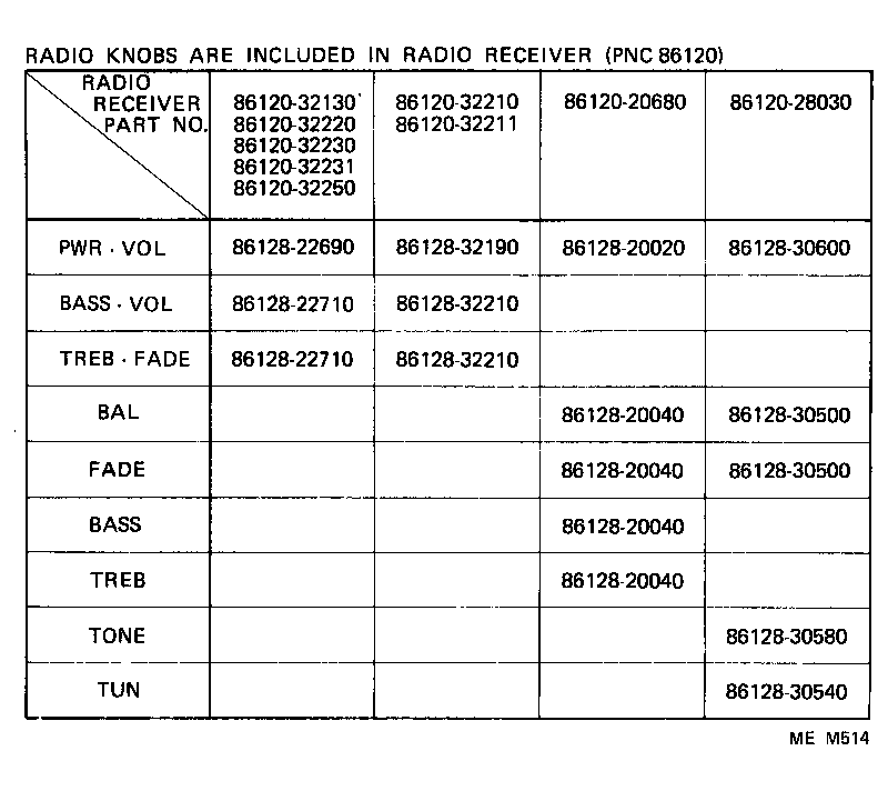 86212-32050 BRACKET, RADIO, NO.2 product image