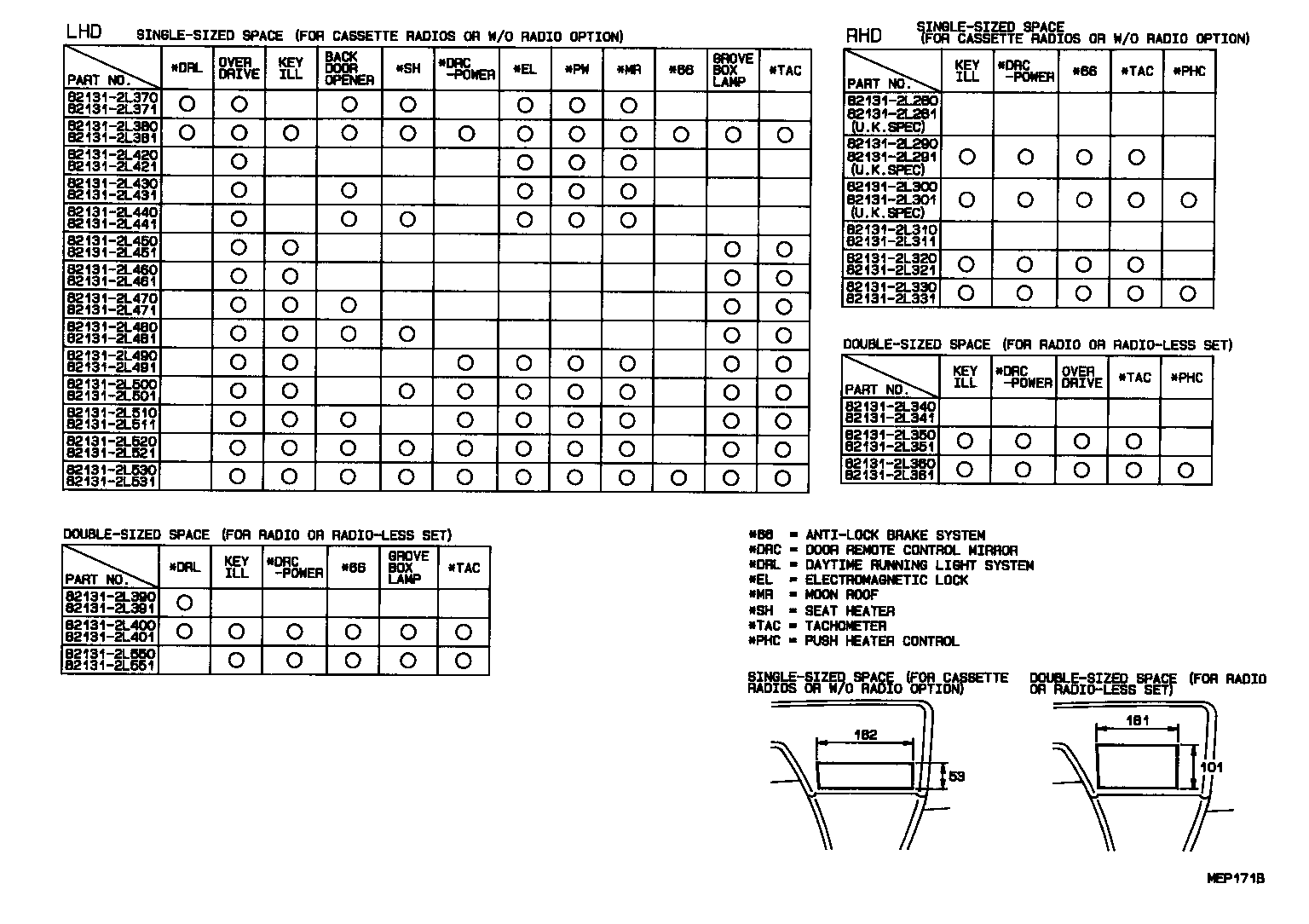 82817-87009 PROTECTOR, WIRING HARNESS, NO.1 product image