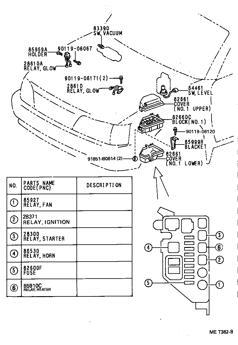 82610-10060 BLOCK ASSY, FUSE product image