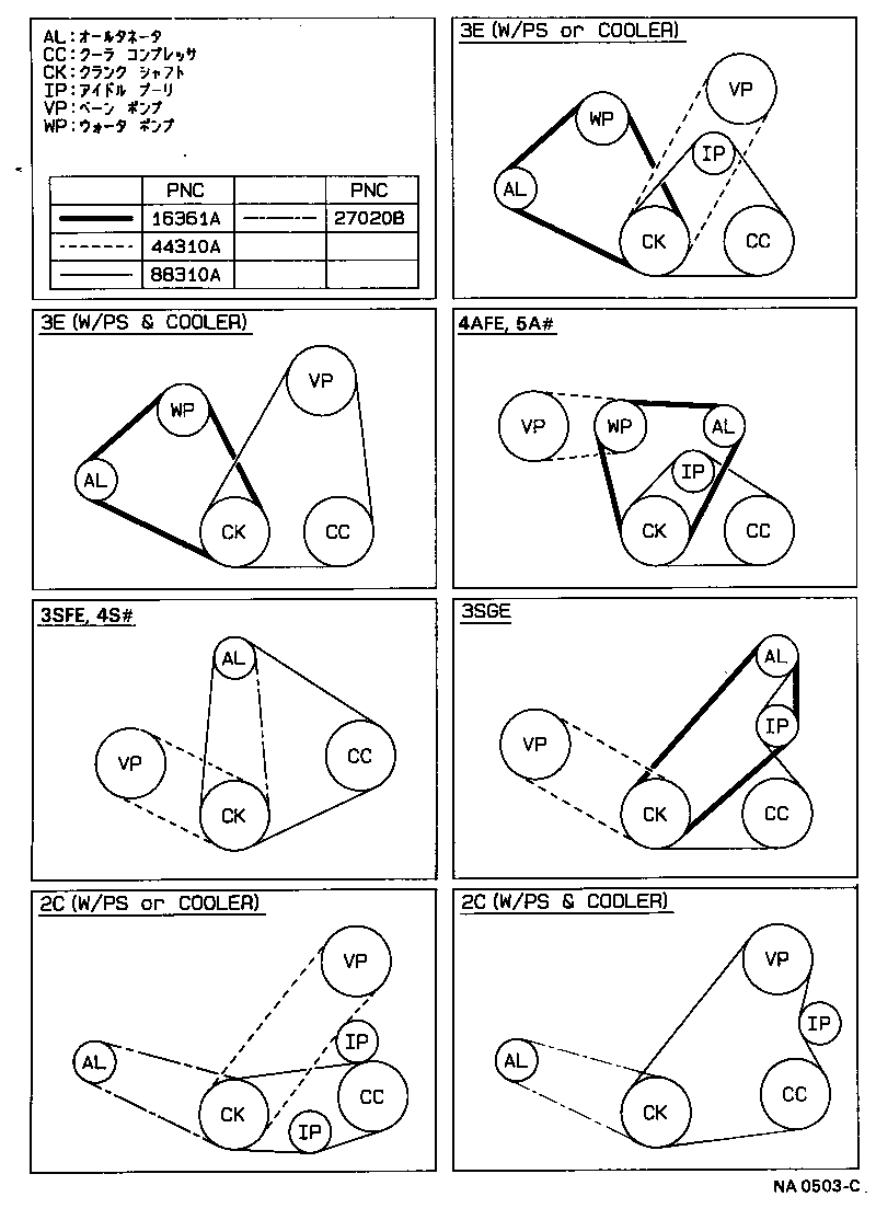 90916-20116 BELT, V (COOLER COMPRESSOR TO CRANKSHAFT PULLEY), NO.1 product image