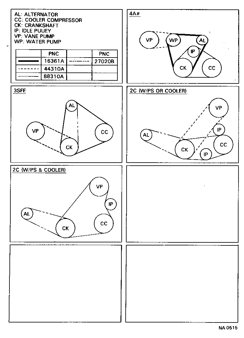 99364-70840 BELT, V (COOLER COMPRESSOR TO CRANKSHAFT PULLEY), NO.1 product image