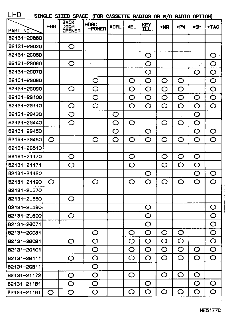 82817-87009 PROTECTOR, WIRING HARNESS, NO.1 product image