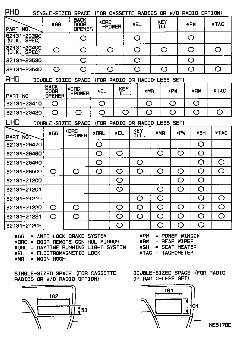 82817-87009 PROTECTOR, WIRING HARNESS, NO.1 product image