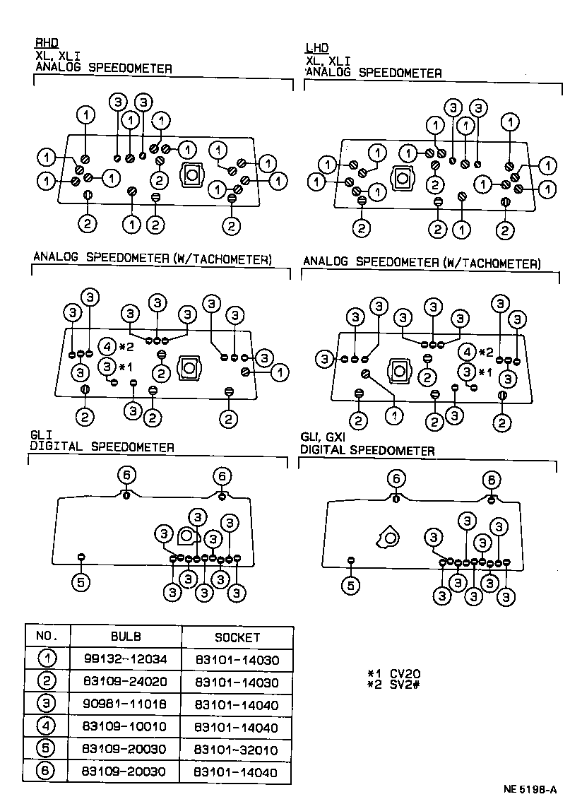 83131-32470 DIAL, METER, NO.1 product image