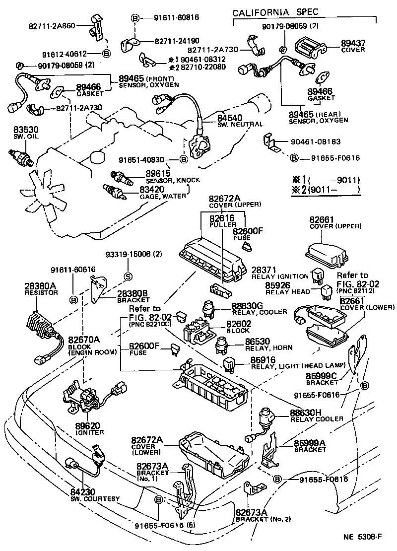 Toyota 82672-22070 COVER, JUNCTION BLOCK